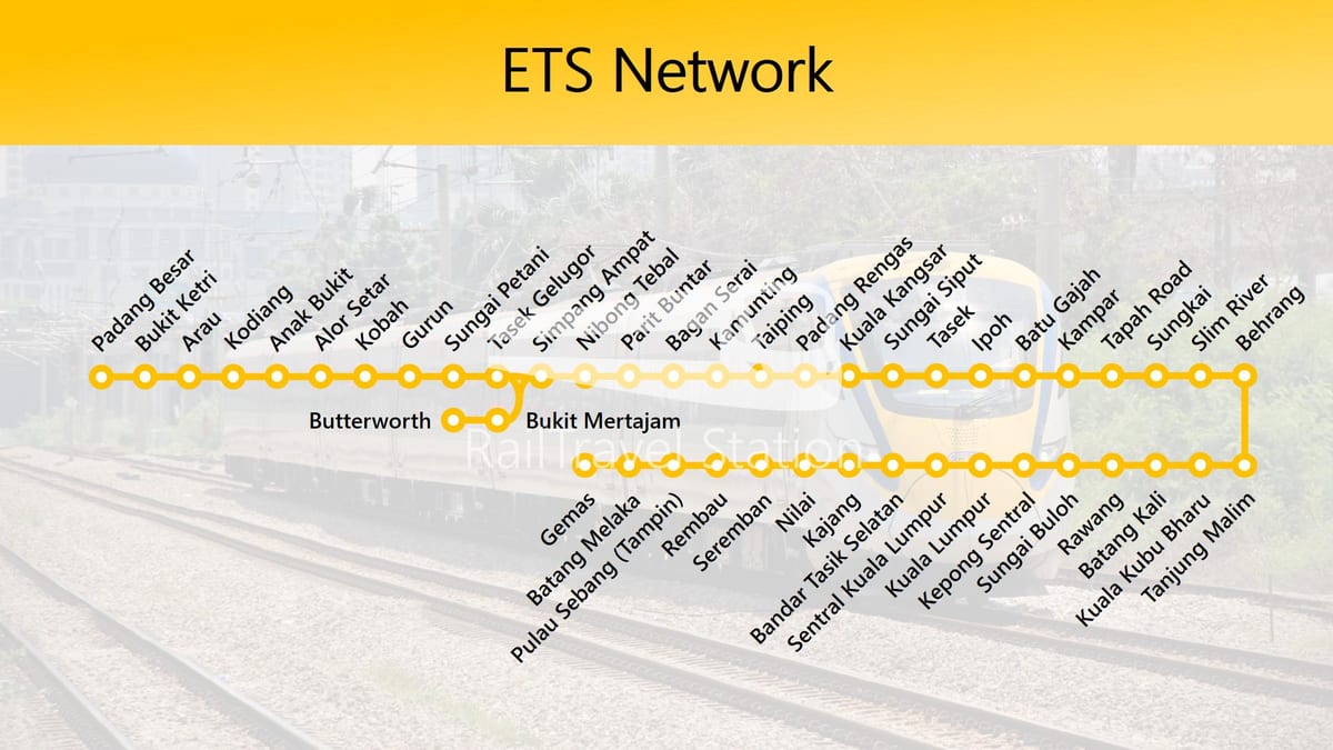 ets haritası yol haritası Malezya